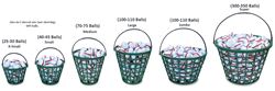 Picture of Plastic Range Baskets 25/30 Balls