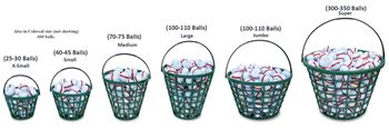 Picture of Plastic Range Baskets 25/30 Balls
