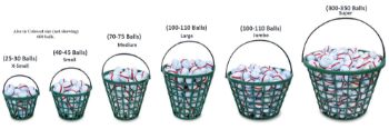 Picture of Plastic Range Baskets 25/30 Balls